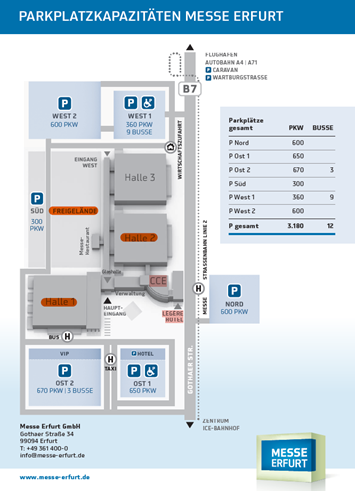 Beschreibung der Parkmöglichkeiten